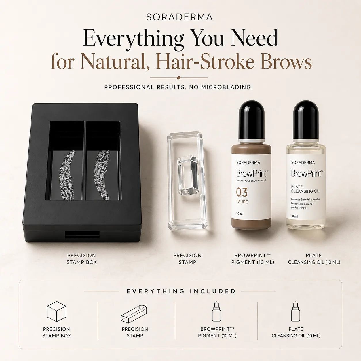 Everything included in the complete BrowPrint System