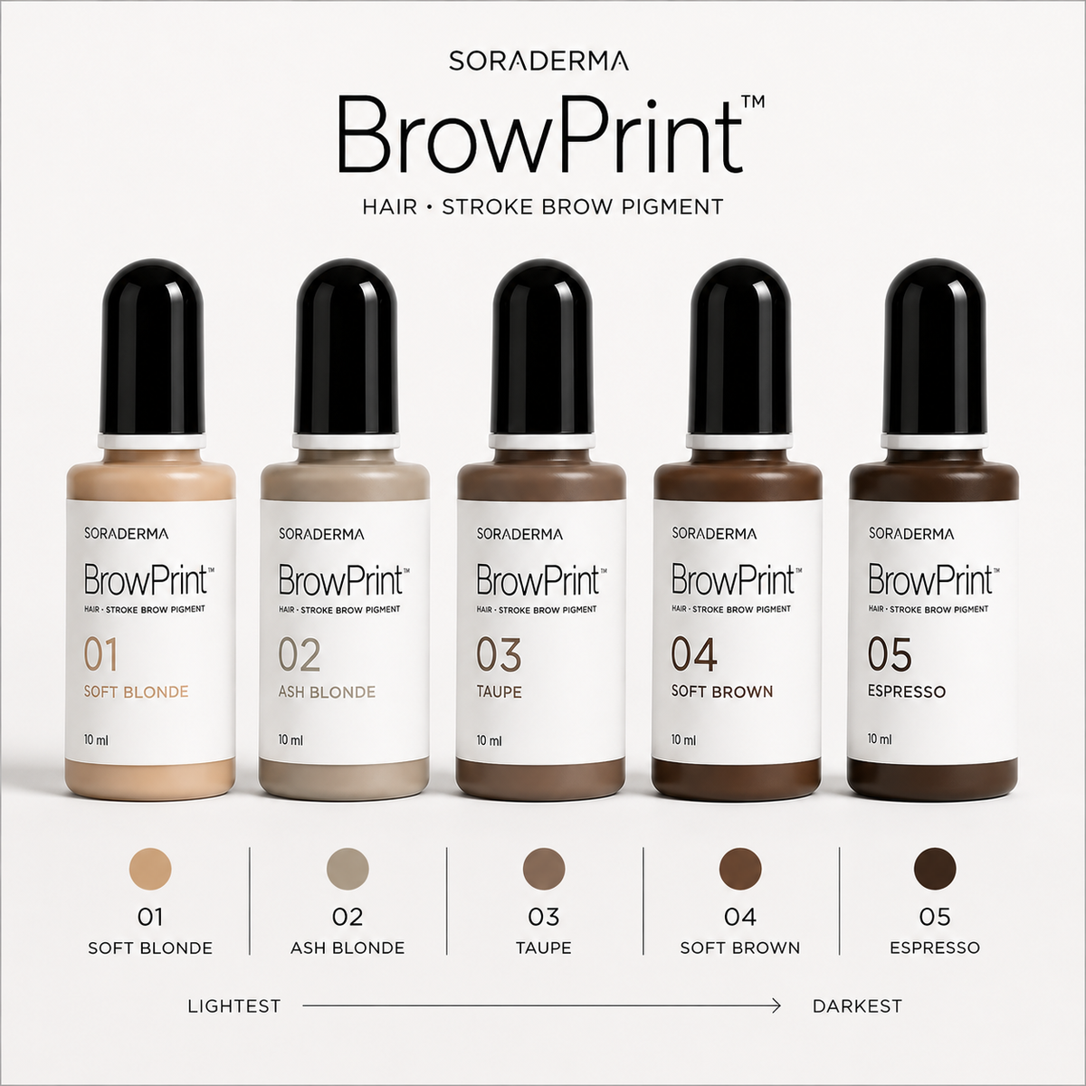 Soraderma BrowPrint™ Duo
