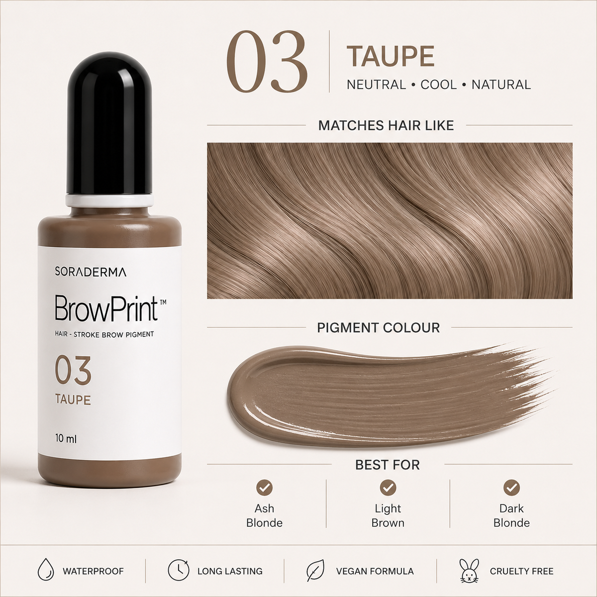 Soraderma BrowPrint™ Duo