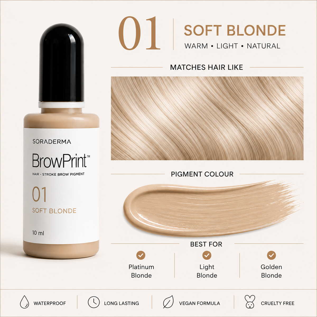 Soraderma BrowPrint™ Duo