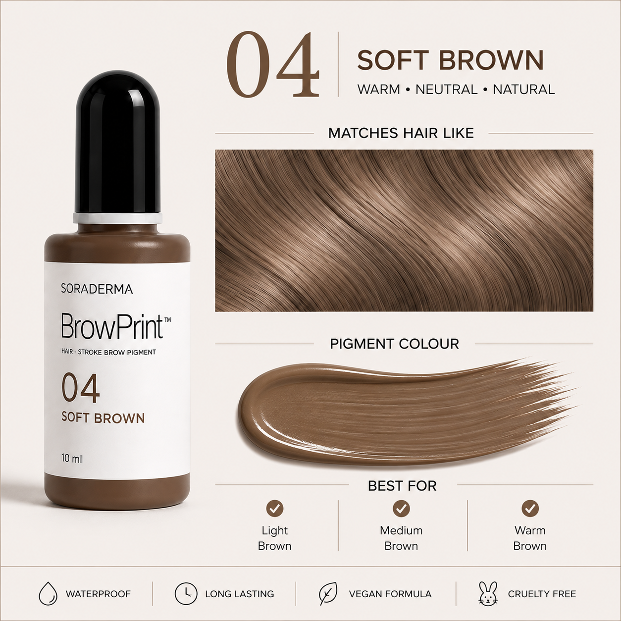 Soraderma BrowPrint™ Duo