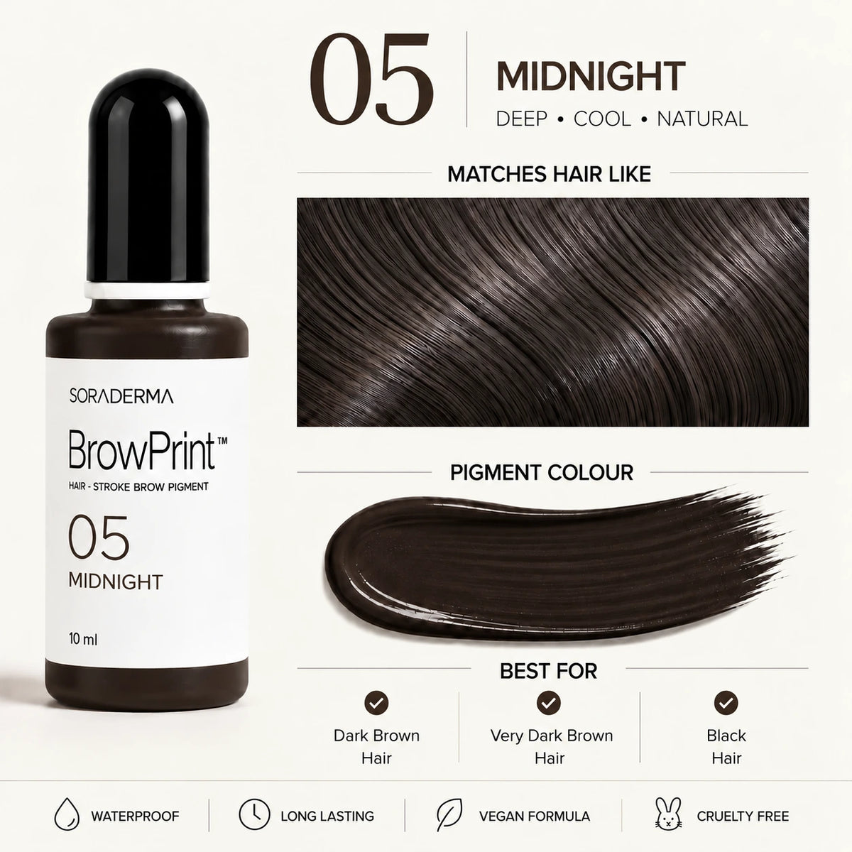 BrowPrint 05 midnight pigment and hair colour guide