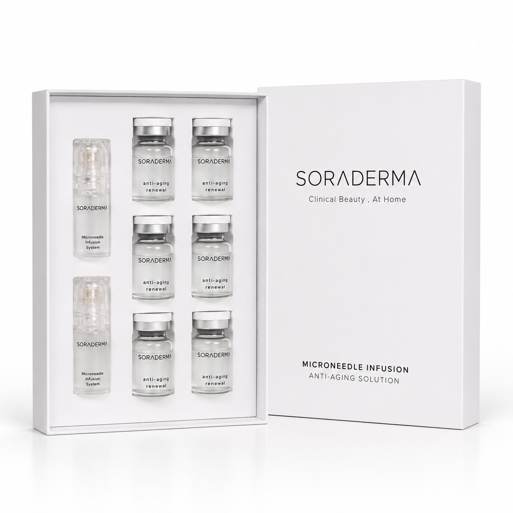 Soraderma Micro-infusieprotocol