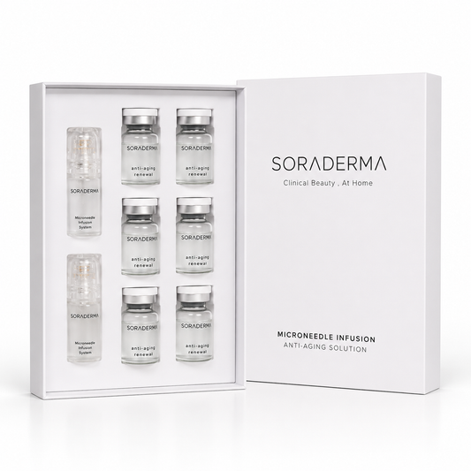 Soraderma Micro-Infusion Protocol