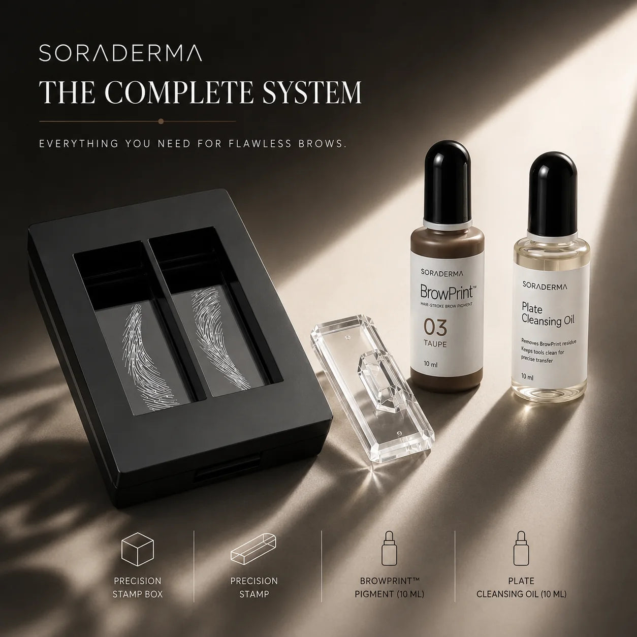 Soraderma BrowPrint System