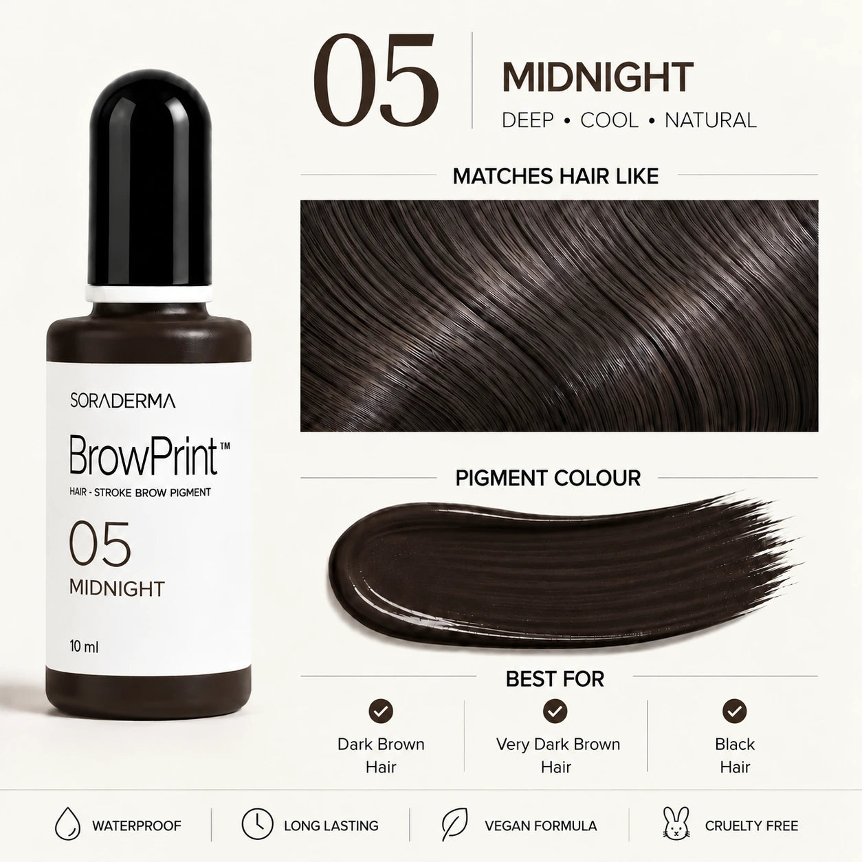 05 Midnight BrowPrint pigment, undertone and hair colour matches